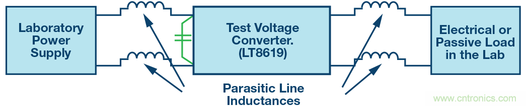 無法高效地測(cè)試開關(guān)穩(wěn)壓器？那是因?yàn)槟銢]有掌握方法~