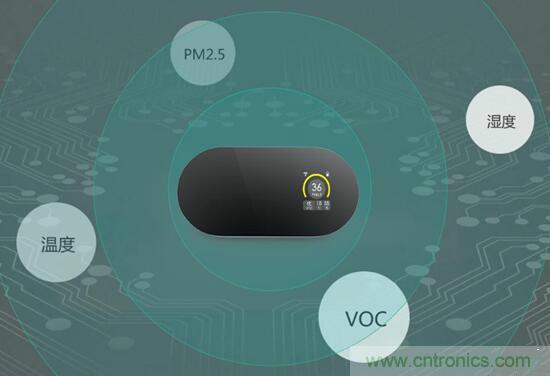 室內空氣盒子產(chǎn)品中傳感器應用