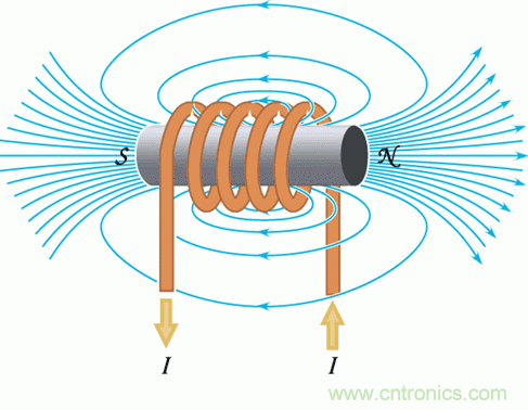 你知道EMI是怎樣產(chǎn)生的，但知道如何降低它嗎？