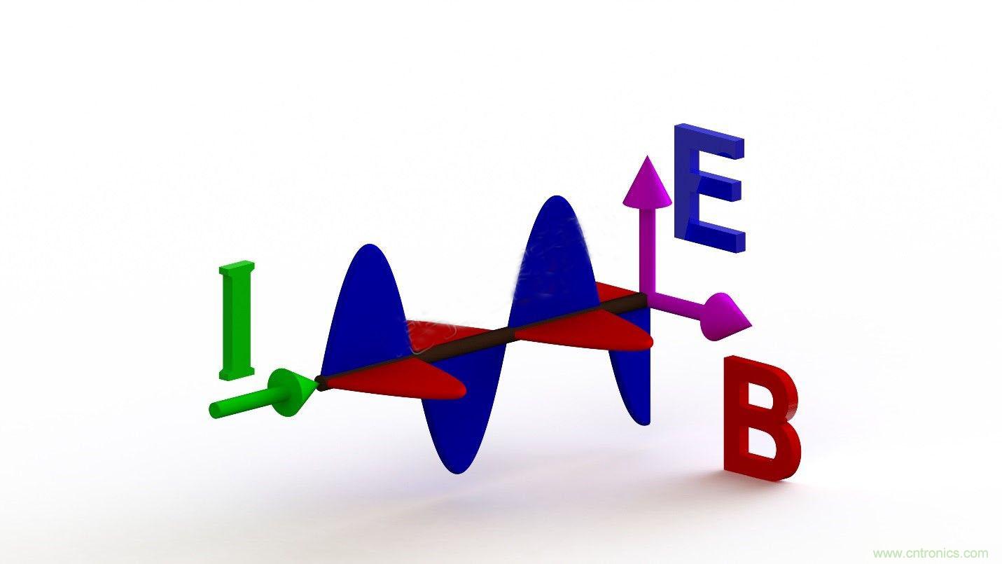 你知道EMI是怎樣產(chǎn)生的，但知道如何降低它嗎？