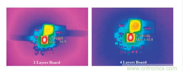 具 2.5 &mu;A 靜態(tài)電流和超低 EMI 輻射的 42 V、2 A/3 A 峰值同步降壓型穩(wěn)壓器