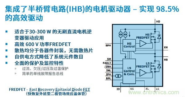 無刷電機(jī)IPM模塊存在哪些問題？高效逆變器驅(qū)動(dòng)IC將取而代之？