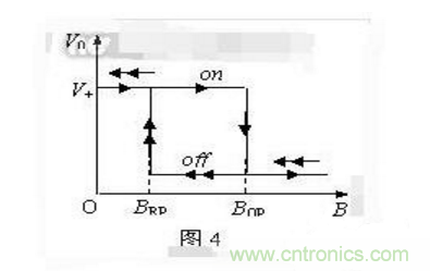 霍爾傳感器工作原理、型號、常見故障、檢測方法