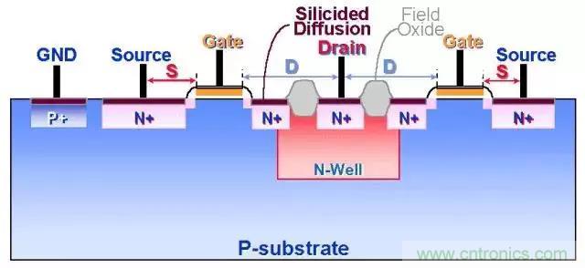 關(guān)于靜電放電保護(hù)的專(zhuān)業(yè)知識(shí)，不看可惜了！