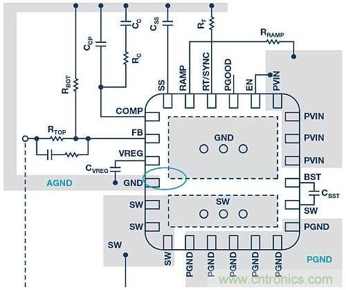 如何使用帶有模擬接地層和功率接地層的開關(guān)穩(wěn)壓器？
