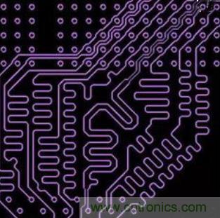 什么是高速串行與并行總線？