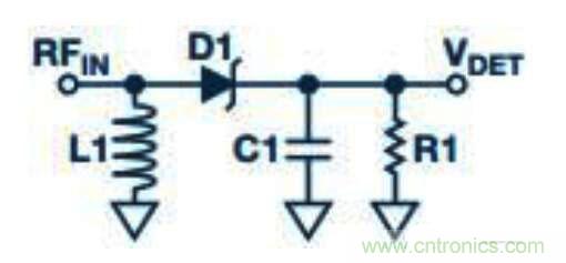 在RF檢波器中的二極管為何是不可替代的？