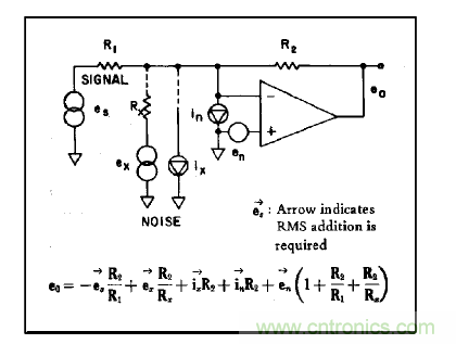 運(yùn)算放大電路，該如何表征噪聲？