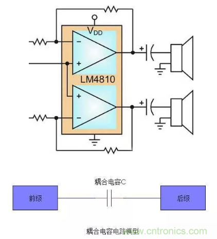 解讀電容器在電路中的27種作用 解讀電容器在電路中的27種作用