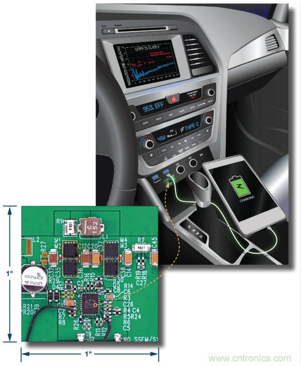 汽車USB Type-C電源解決方案： 1平方英寸的45 W、2 MHz降壓-升壓控制器