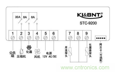 溫度控制器接線與參數(shù)、溫度傳感器有多少型號(hào)？