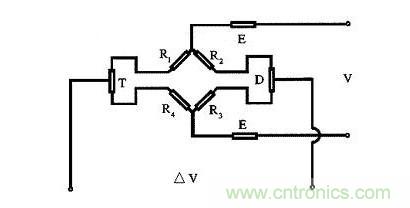 應(yīng)變式測(cè)力傳感器工作原理，校準(zhǔn)及使用保養(yǎng)詳解