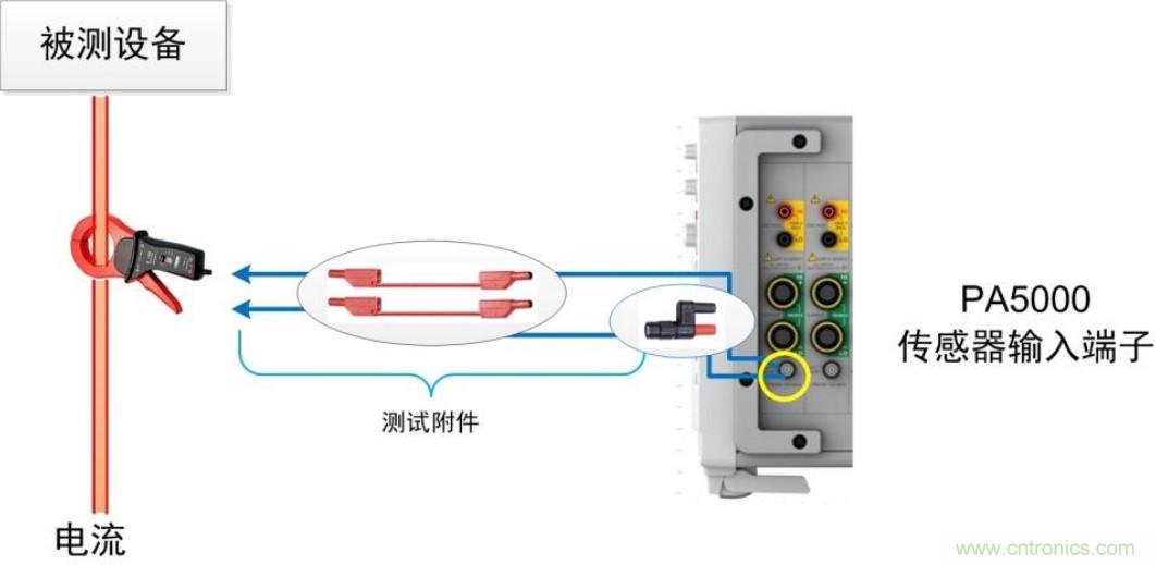 選擇傳感器時(shí)，99%的人都容易忽略的重點(diǎn)