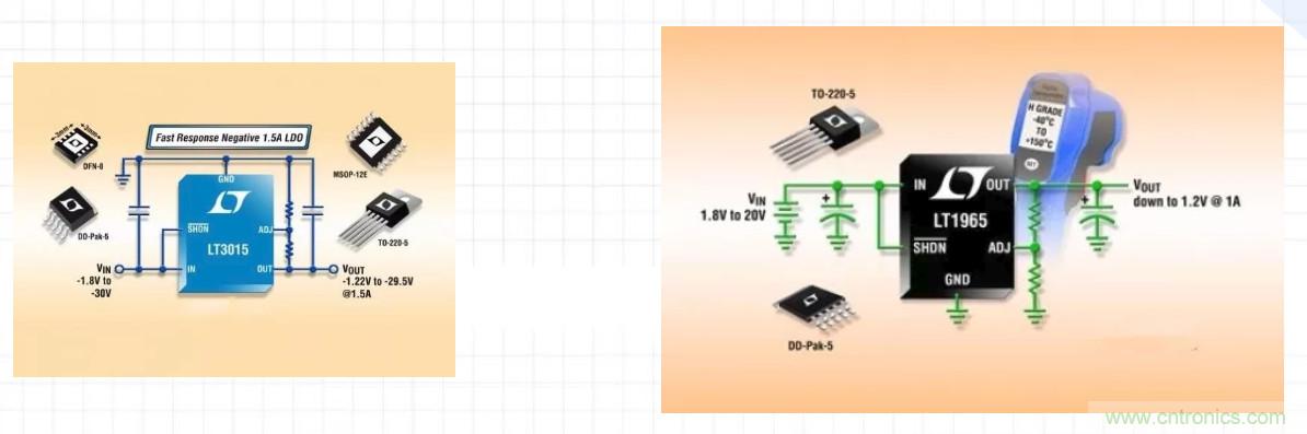 音頻系統(tǒng)性能是否高，這兩個器件很關(guān)鍵