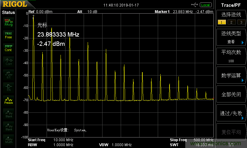 高頻段測(cè)試FAIL，為什么？