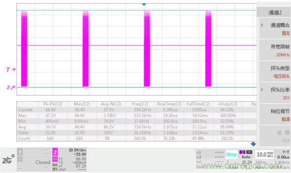 工程師該如何保障電源模塊的高低溫性能？