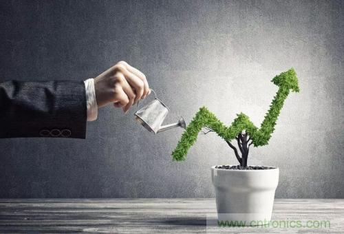 盤點汽車產(chǎn)業(yè)發(fā)展成果，CITE2019交年終答卷，指未來發(fā)展之路