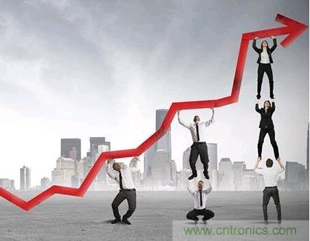 盤點汽車產(chǎn)業(yè)發(fā)展成果，CITE2019交年終答卷，指未來發(fā)展之路