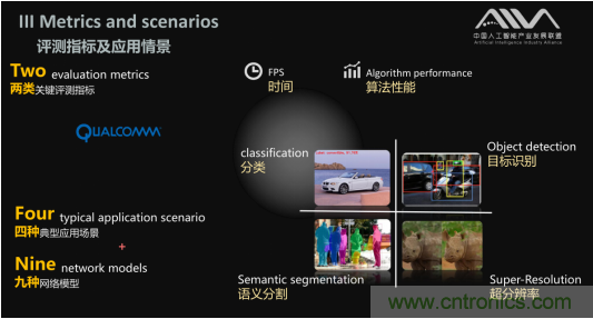 AIIA權(quán)威AI基準(zhǔn)評(píng)測 瑞芯微RK3399數(shù)據(jù)搶眼