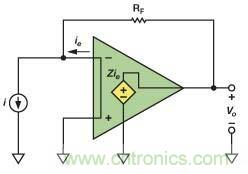 在光電流應用中應如何補償電流反饋放大器？
