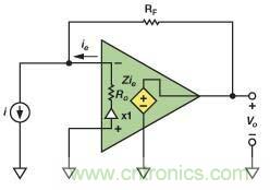 在光電流應用中應如何補償電流反饋放大器？