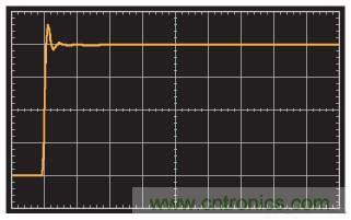在光電流應用中應如何補償電流反饋放大器？