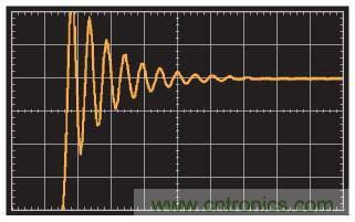 在光電流應用中應如何補償電流反饋放大器？