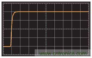 在光電流應用中應如何補償電流反饋放大器？