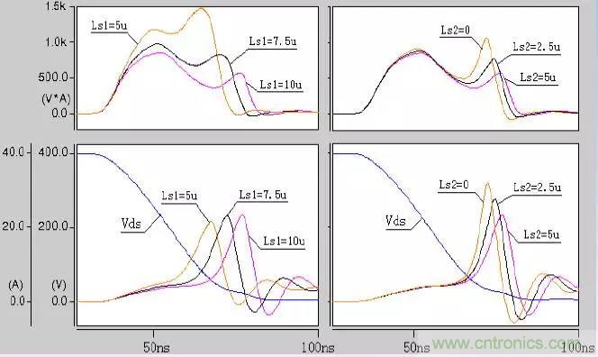 收藏！開關(guān)電源中的全部緩沖吸收電路解析