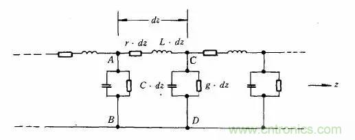 阻抗怎么計(jì)算？