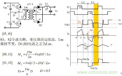 開關(guān)電源&ldquo;各種拓撲結(jié)構(gòu)&rdquo;的對比與分析！