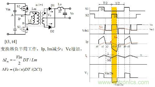 開關(guān)電源&ldquo;各種拓撲結(jié)構(gòu)&rdquo;的對比與分析！