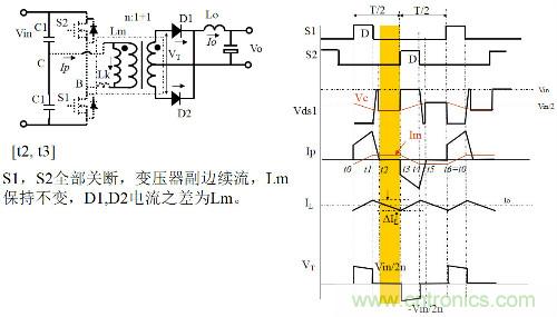 開關(guān)電源&ldquo;各種拓撲結(jié)構(gòu)&rdquo;的對比與分析！