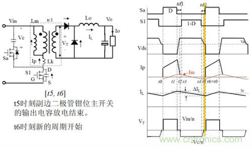 開關(guān)電源&ldquo;各種拓撲結(jié)構(gòu)&rdquo;的對比與分析！