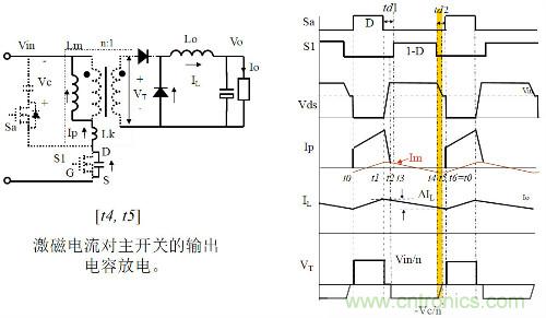 開關(guān)電源&ldquo;各種拓撲結(jié)構(gòu)&rdquo;的對比與分析！