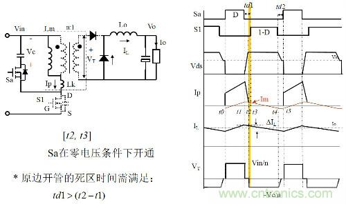 開關(guān)電源&ldquo;各種拓撲結(jié)構(gòu)&rdquo;的對比與分析！