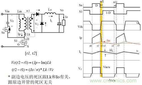 開關(guān)電源&ldquo;各種拓撲結(jié)構(gòu)&rdquo;的對比與分析！