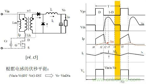 開關(guān)電源&ldquo;各種拓撲結(jié)構(gòu)&rdquo;的對比與分析！