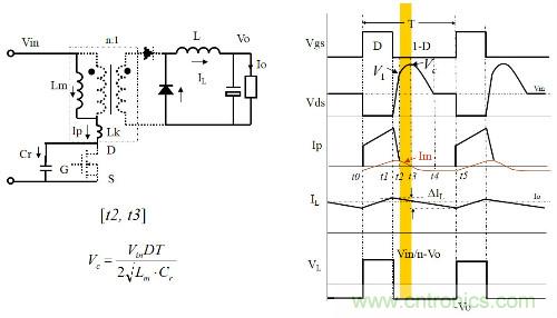 開關(guān)電源&ldquo;各種拓撲結(jié)構(gòu)&rdquo;的對比與分析！
