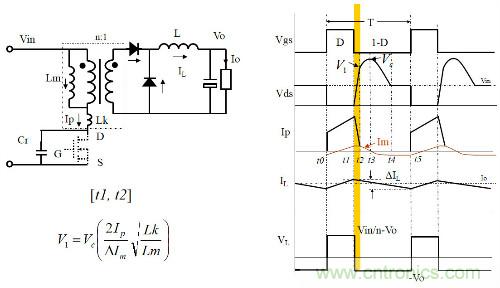開關(guān)電源&ldquo;各種拓撲結(jié)構(gòu)&rdquo;的對比與分析！