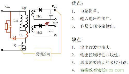 開關(guān)電源&ldquo;各種拓撲結(jié)構(gòu)&rdquo;的對比與分析！
