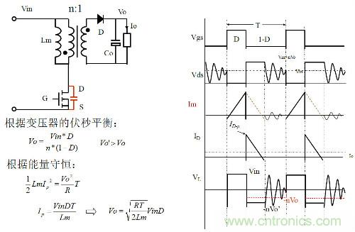 開關(guān)電源&ldquo;各種拓撲結(jié)構(gòu)&rdquo;的對比與分析！