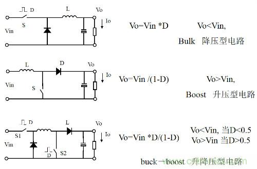 開關(guān)電源&ldquo;各種拓撲結(jié)構(gòu)&rdquo;的對比與分析！
