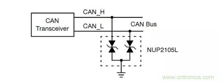 PCB板&ldquo;ESD保護(hù)電路設(shè)計&rdquo;實戰(zhàn)經(jīng)驗分享！