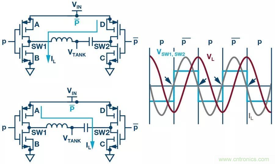 無線電池充電器設(shè)計太繁瑣？試試感性這條路