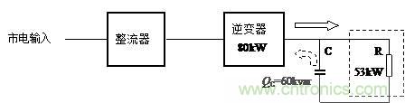什么是功率因數(shù)？一文講透