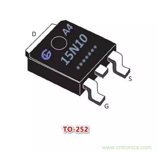 MOS管封裝與參數(shù)有著怎樣的關系，如何選擇合適封裝的MOS管