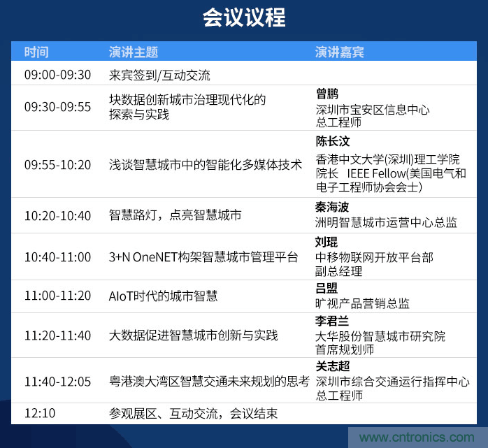 嘉賓陣容持續(xù)擴(kuò)增，這場智慧城市論壇了解一下