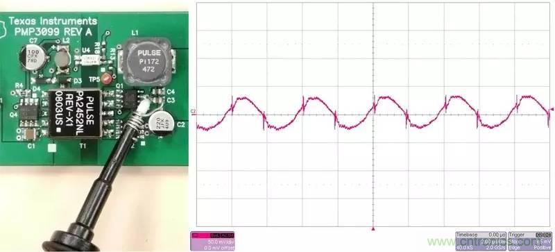 采樣頻率、采樣點數(shù)、頻率分辨率