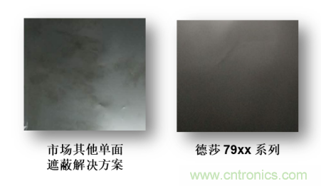 是時(shí)候&ldquo;收起&rdquo;充電線了&mdash;&mdash; 迎接新一代無(wú)線充電，德莎單面遮蔽膠帶系列新品